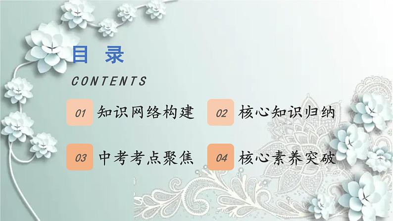 部编版道德与法治九年级上册 第一单元复习课件 课件02