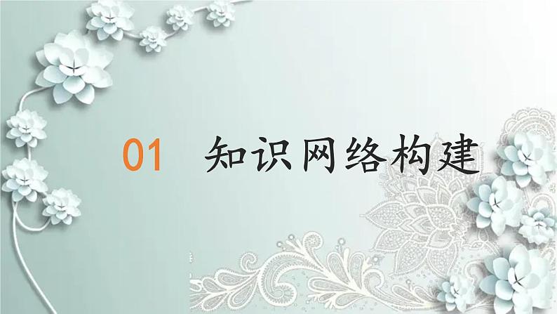 部编版道德与法治九年级上册 第一单元复习课件 课件03