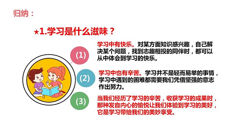 2.2 享受学习 课件 2022-2023学年部编版道德与法治七年级上册06