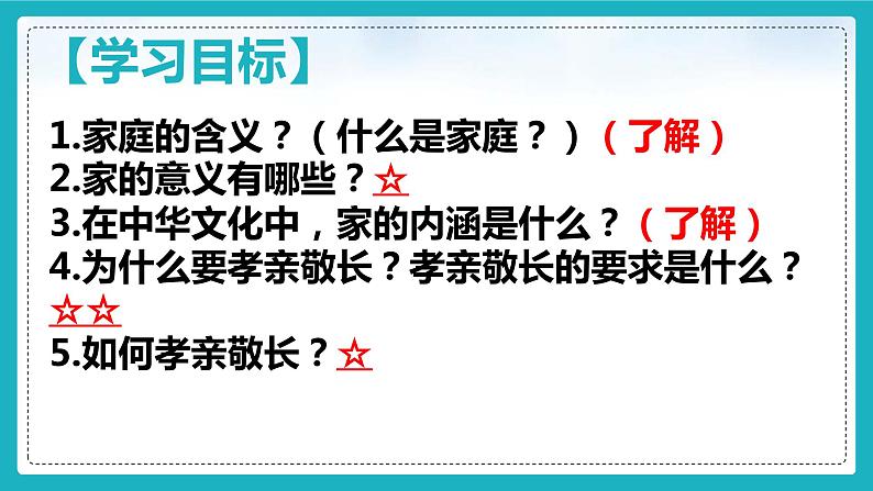 7.1 家的意味 课件-2022-2023学年部编版道德与法治七年级上册03