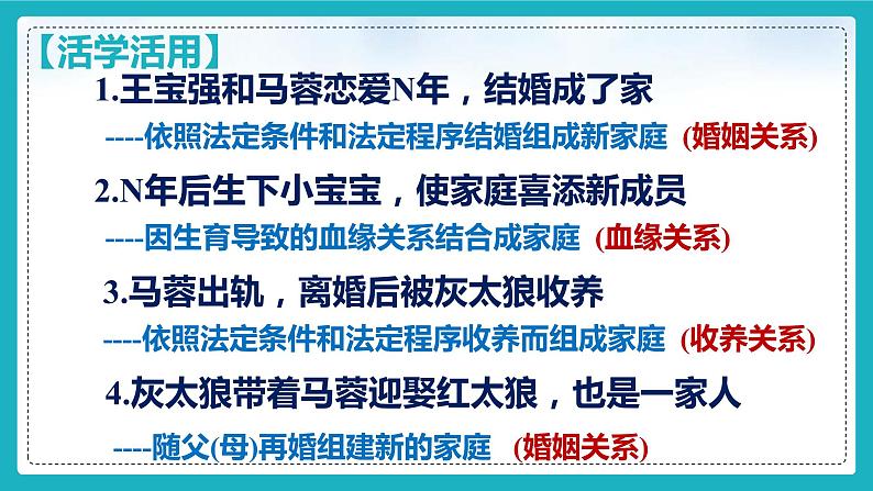 7.1 家的意味 课件-2022-2023学年部编版道德与法治七年级上册08