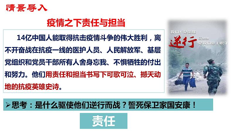 6.1 我对谁负责 谁对我负责 课件 2022-2023学年部编版道德与法治八年级上册03