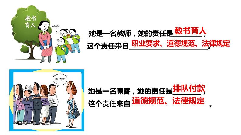 6.1 我对谁负责 谁对我负责 课件-2022-2023学年部编版道德与法治八年级上册第5页