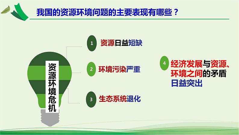 6.1 正视发展挑战 课件-2022-2023学年部编版道德与法治九年级上册05