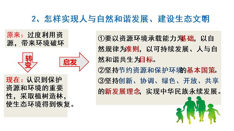 6.2 共筑生命家园 课件 2022-2023学年部编版道德与法治九年级上册08