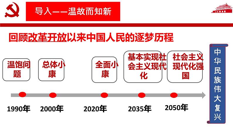 8.2 共圆中国梦 课件-2022-2023学年部编版道德与法治九年级上册01