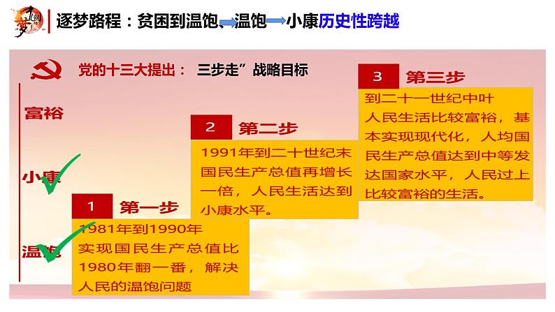 8.1我们的梦想 课件  2022-2023学年部编版道德与法治九年级上册07