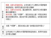 8.2 共圆中国梦  课件 2022-2023学年部编版道德与法治九年级上册 (1)