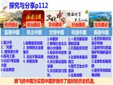 8.2 共圆中国梦  课件 2022-2023学年部编版道德与法治九年级上册 (1)