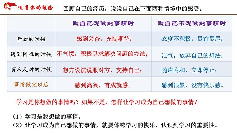 部编版七年级上册道德与法治2.2 享受学习（最新版）课件第6页