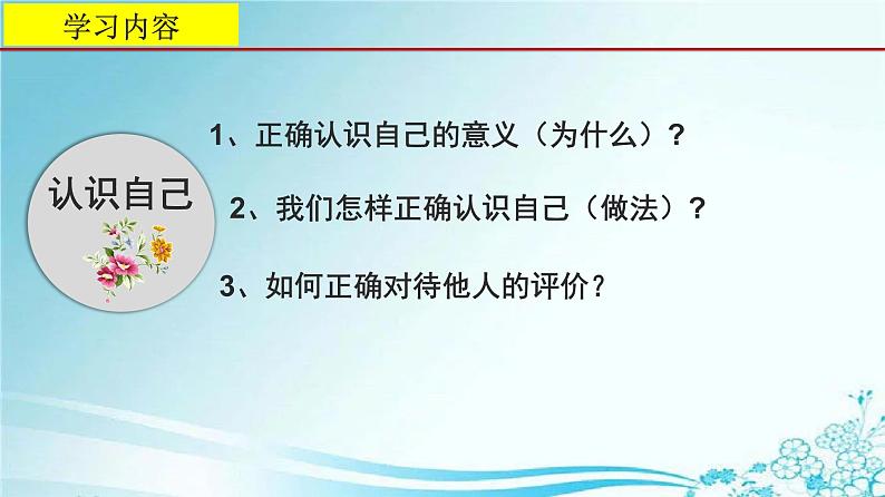 部编版七年级上册道德与法治3.1认识自己课件第2页