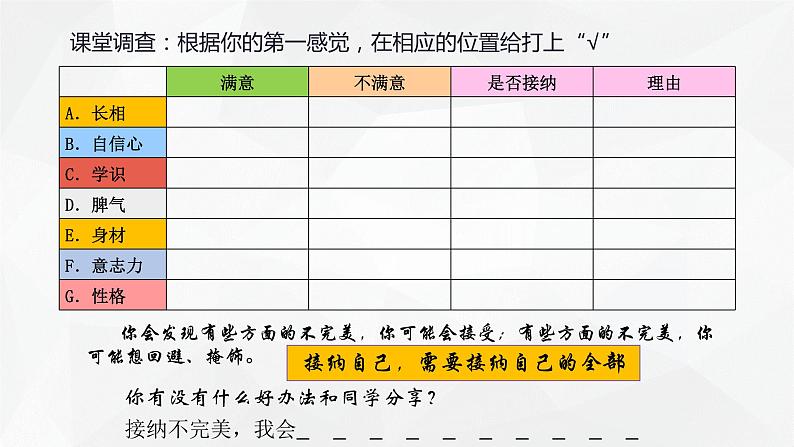 3.2 做更好的自己 课件第4页