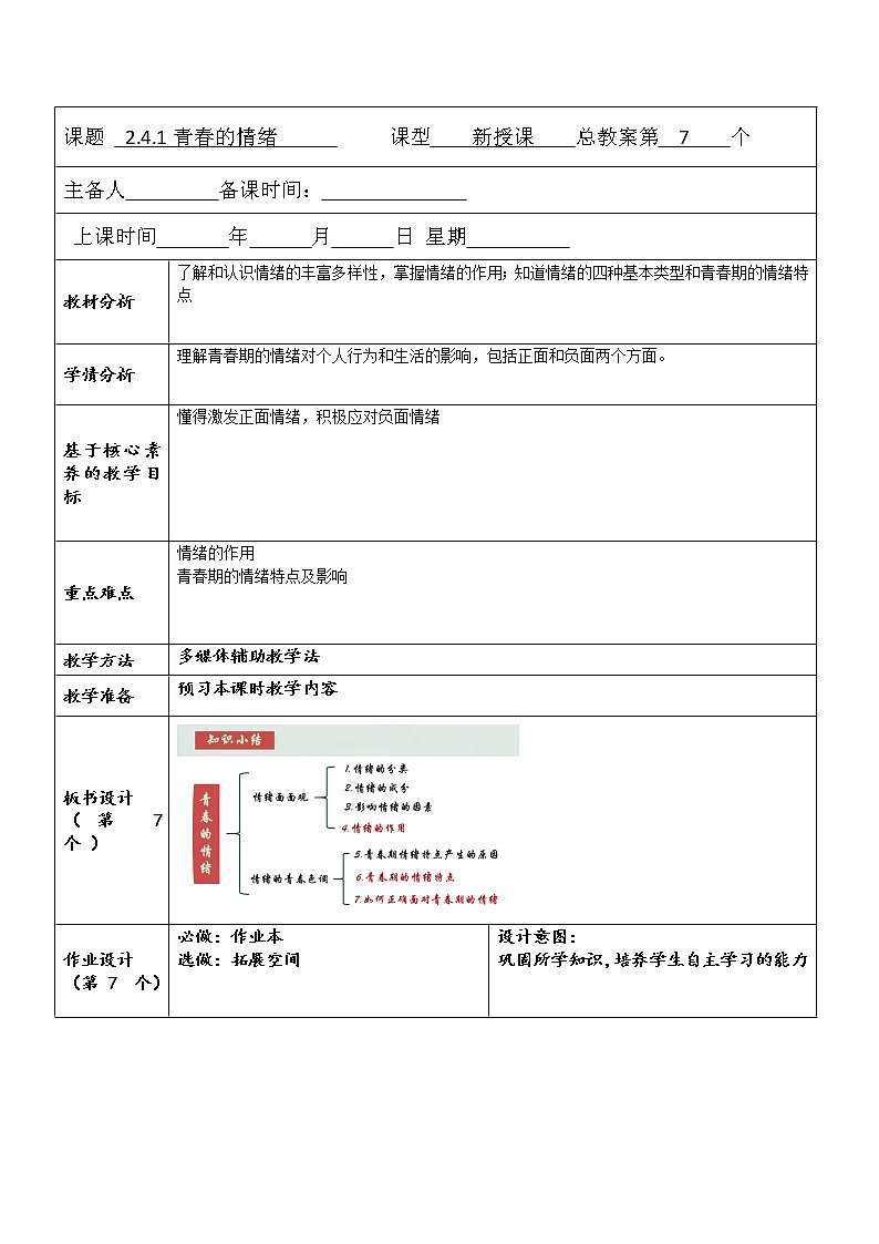 2.4.1 青春的情绪 教案第1页