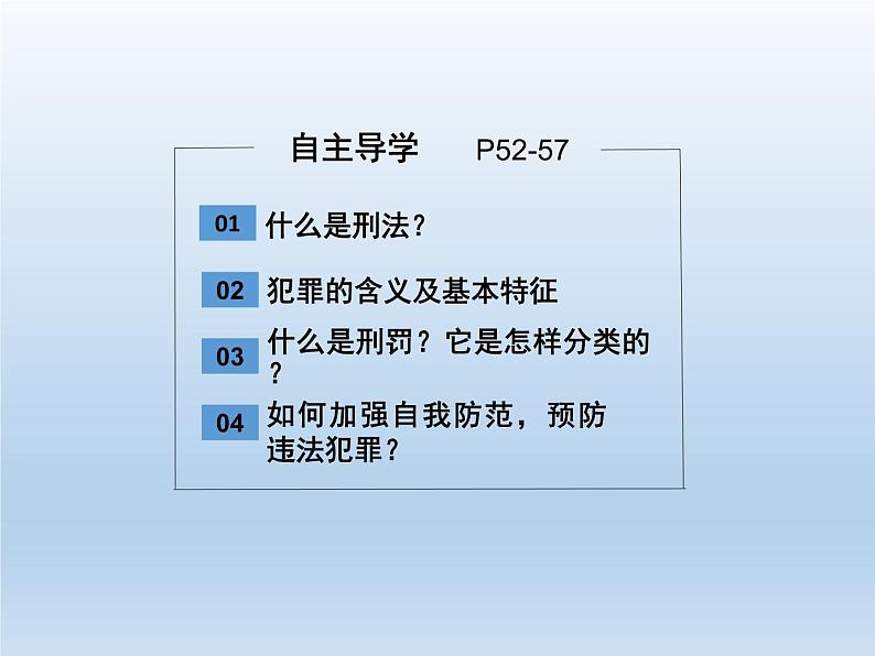 5.2 预防犯罪 课件02