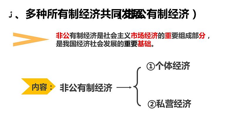 5.1 基本经济制度课件第8页