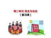 九上第二单元《民主与法治》复习课课件