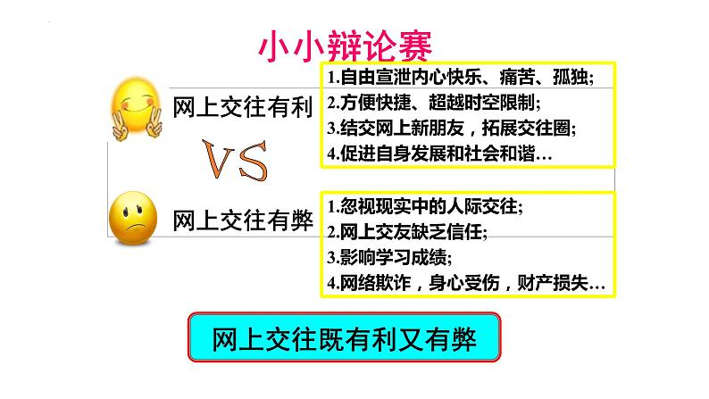 5.2  网上交友新时空 课件-2022-2023学年部编版道德与法治七年级上册第8页