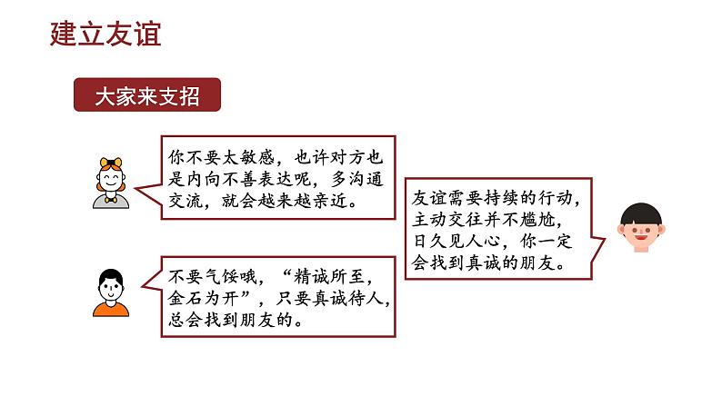 5.1 让友谊之树常青课件-2022-2023学年部编版道德与法治七年级上册08