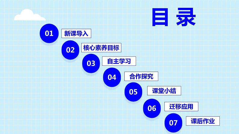 1.1《开放互动的世界》课件第2页