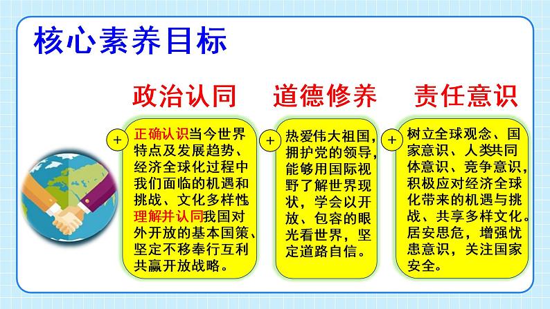 1.1《开放互动的世界》课件第8页