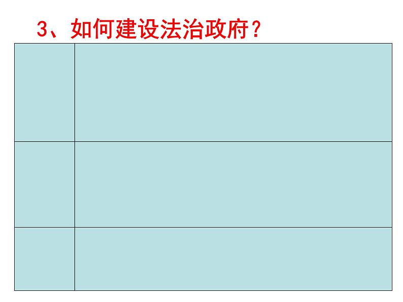 4.2 凝聚法治共识 课件-2022-2023学年部编版道德与法治九年级上册第8页