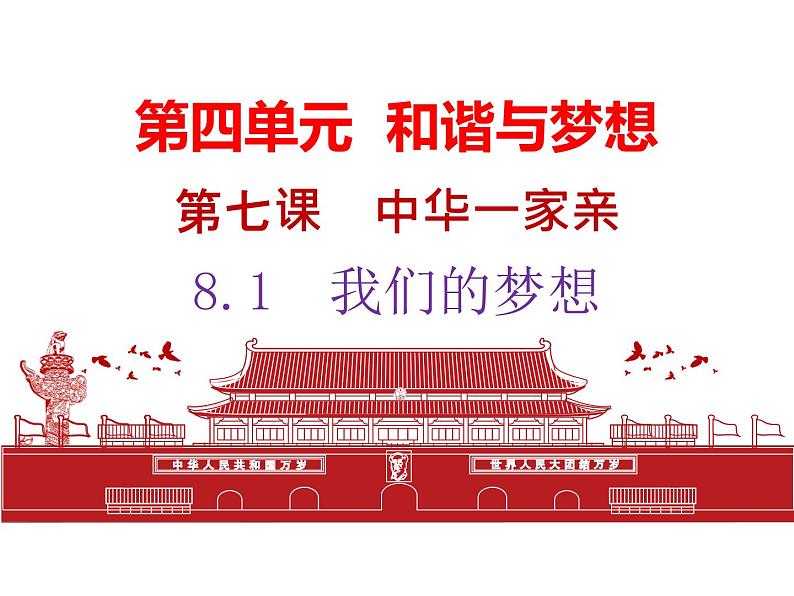 8.1 我们的梦想 2022-2023学年部编版道德与法治九年级上册 课件01