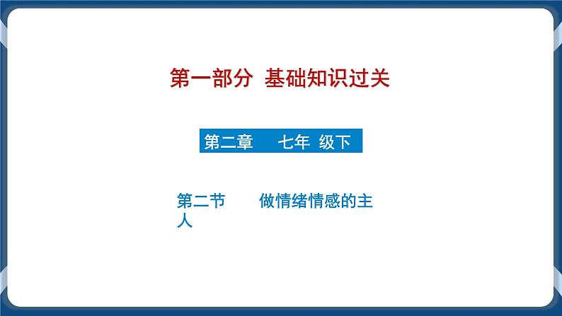 7.6  初中道德与法治 中考一轮复习第6课时七下二做情绪情感的主人 课件01