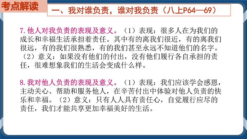 8.3  初中道德与法治 中考一轮复习第11课时八上三勇担社会责任第7页