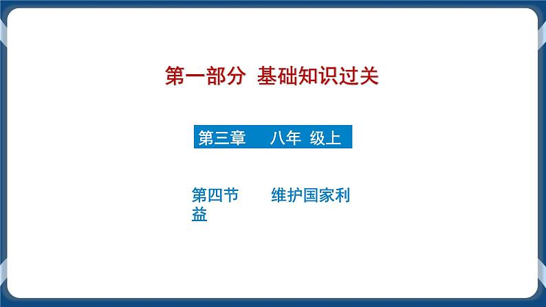 8.4  初中道德与法治 中考一轮复习第12课时八上四维护国家利益 课件01