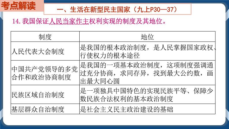 9.2  初中道德与法治 中考一轮复习第18课时九上二民主与法治第8页