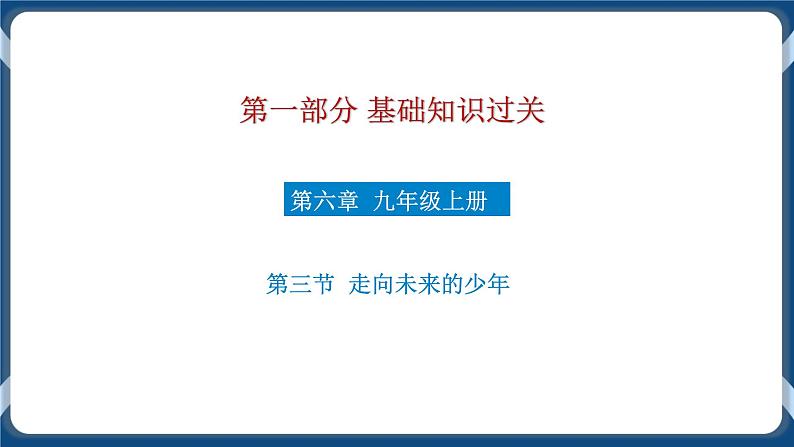 9.7  初中道德与法治 中考一轮复习第23课时九下三走向未来的少年 课件01