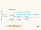 中考道德与法治复习第16课时我国的政治和经济制度课件