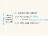 中考道德与法治复习第16课时我国的政治和经济制度课件