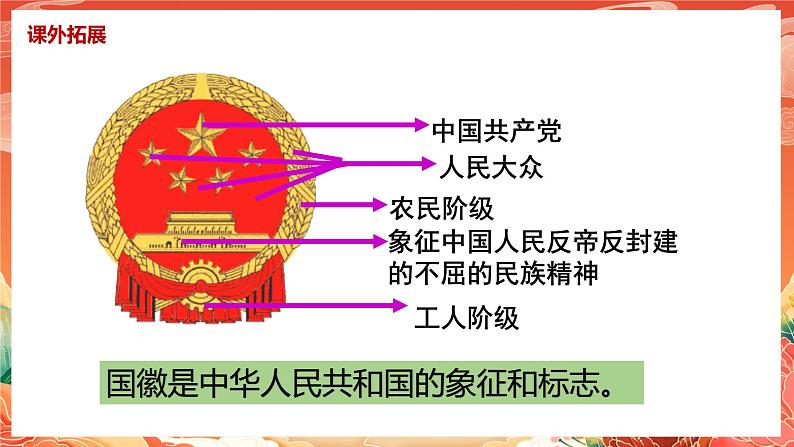 部编版8下道德与法治第一课第二框《治国安邦的总章程》课件+教案08