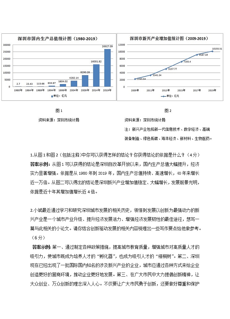 上海市奉贤区平安学校2022-2023学年九年级上学期期中考试道德与法治试卷第2页