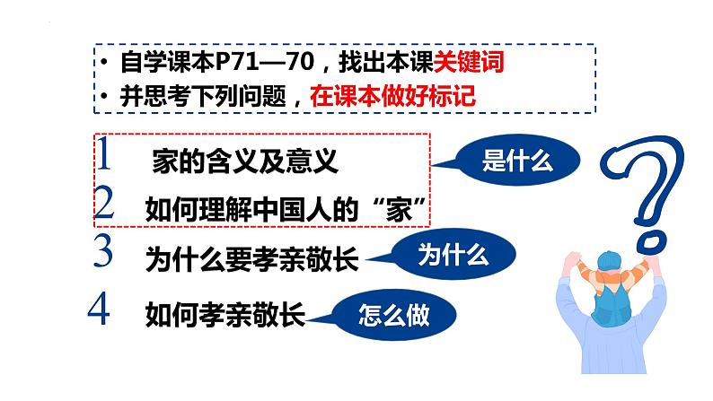 7.1 家的意味 课件03