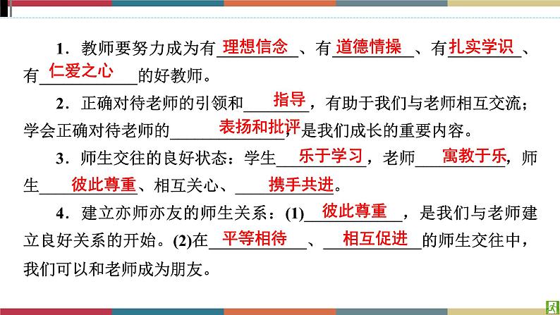 专题03 师长情谊 课件＋考点清单＋对点练习05