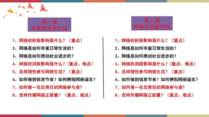 专题09 走进社会生活 课件＋考点清单＋对点练习03