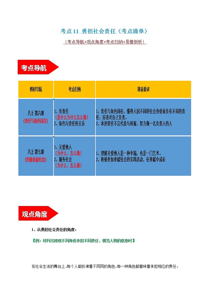 专题11 勇担社会责任 课件＋考点清单＋对点练习01