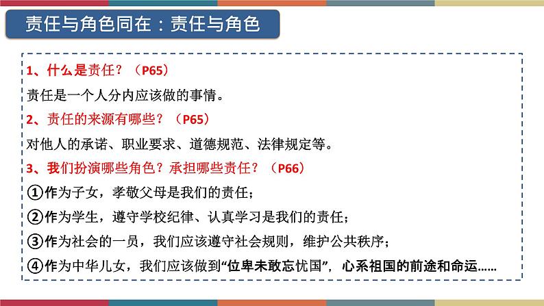 专题11 勇担社会责任 课件＋考点清单＋对点练习08