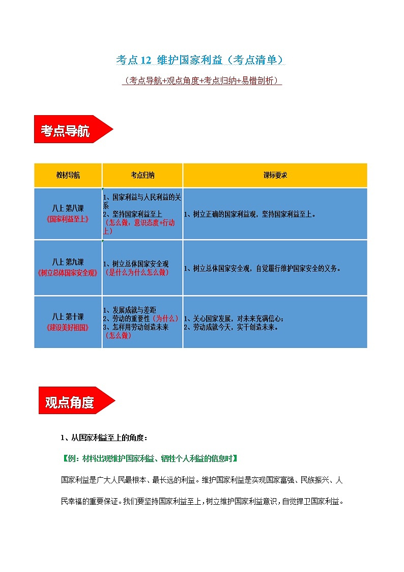 专题12 维护国家利益 课件＋考点清单＋对点练习01