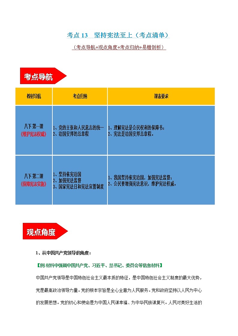 专题13 坚持宪法至上 课件＋考点清单＋对点练习01