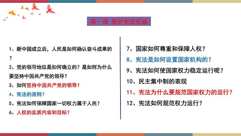 专题13 坚持宪法至上 课件＋考点清单＋对点练习04