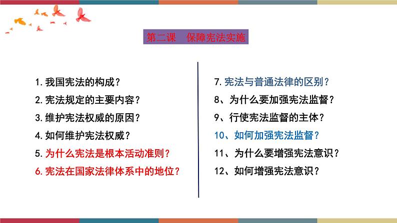 专题13 坚持宪法至上 课件＋考点清单＋对点练习05