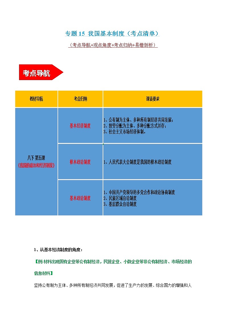 专题15 我国基本制度 课件＋考点清单＋对点练习01
