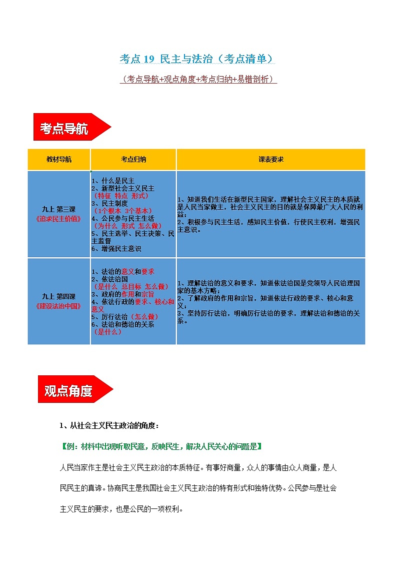 专题19 民主与法治 课件＋考点清单＋对点练习01
