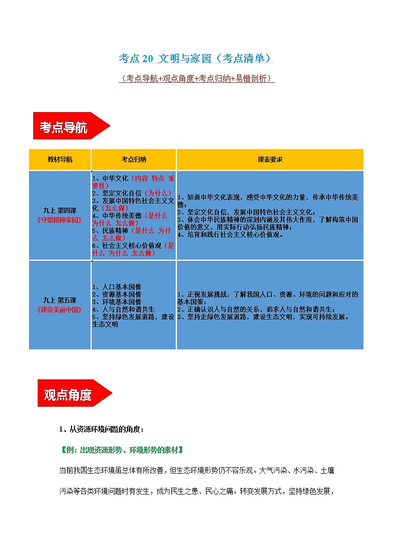 专题20 文明与家园 课件＋考点清单＋对点练习01