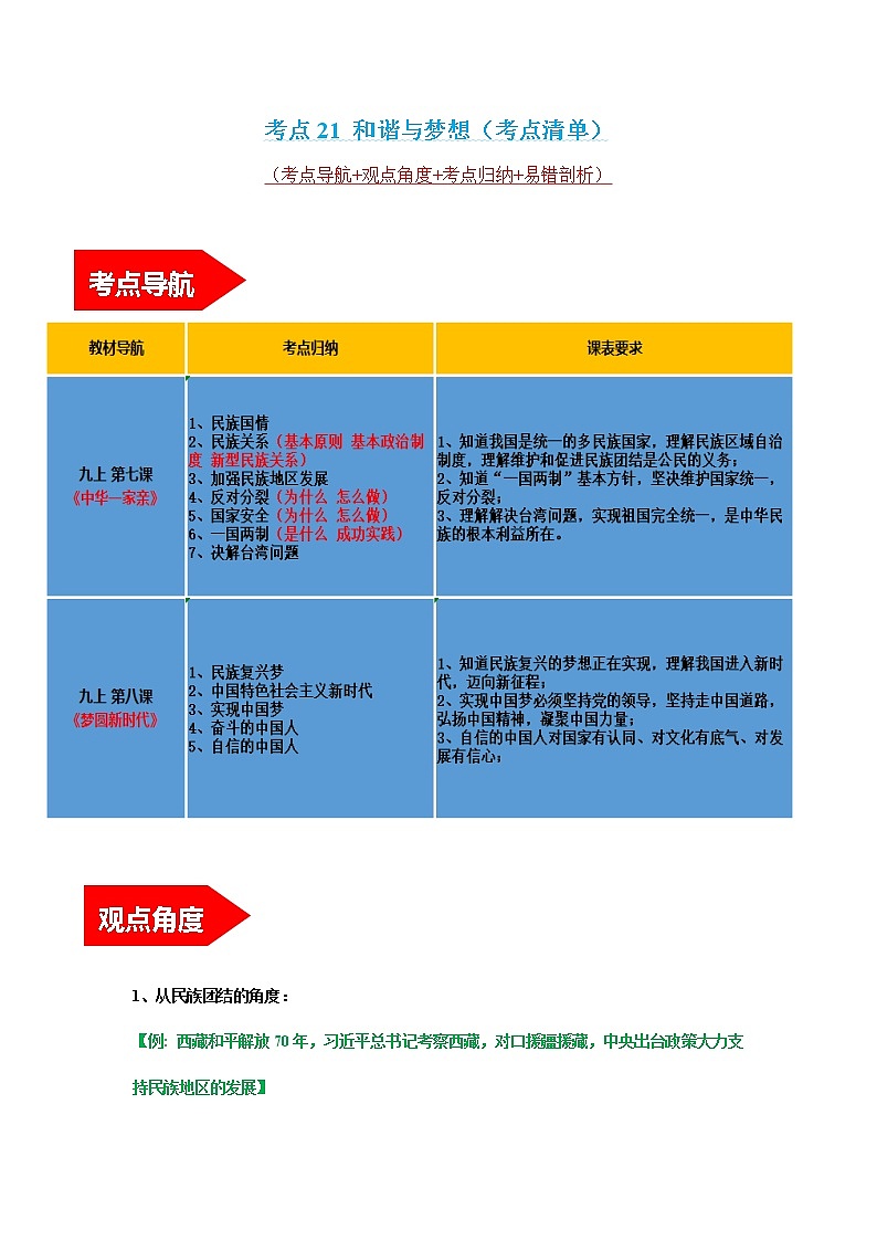 考点21 和谐与梦想（考点清单）第1页