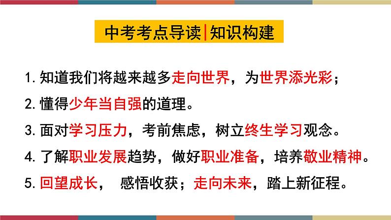 专题24 走向未来的少年 课件＋考点清单＋对点练习03