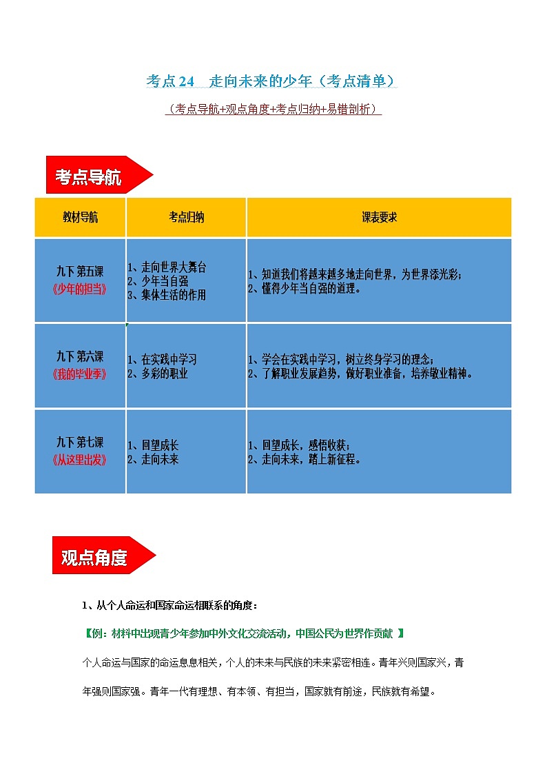 专题24 走向未来的少年 课件＋考点清单＋对点练习01